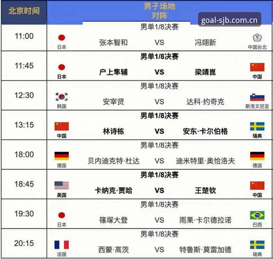 世界杯赛程查询常见问题全攻略·新手必看详解
